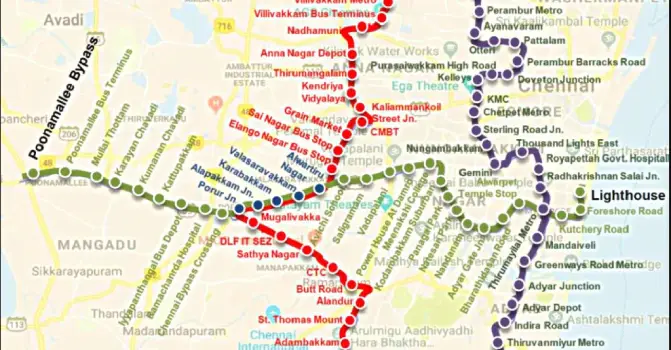 chennai-metro-red-line-2025-route-and-realty-rise